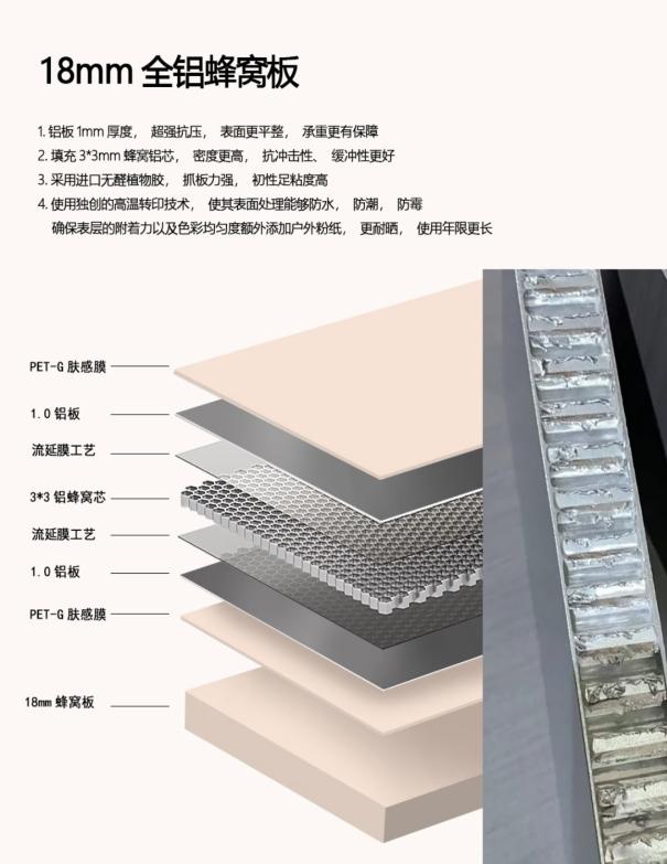 Aluminium Kitchen Cabinet Aluminium Kitchen Cabinet